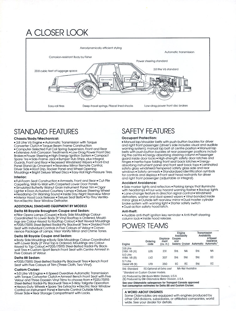 n_1983 Oldsmobile Delta 88 (Cdn)-06.jpg